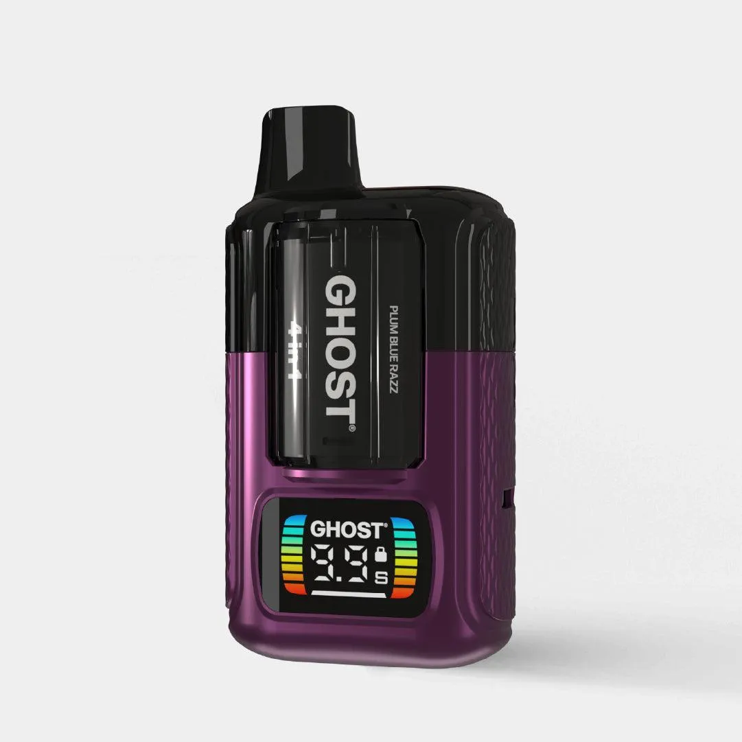 Plum Edition 4 in 1 Kit