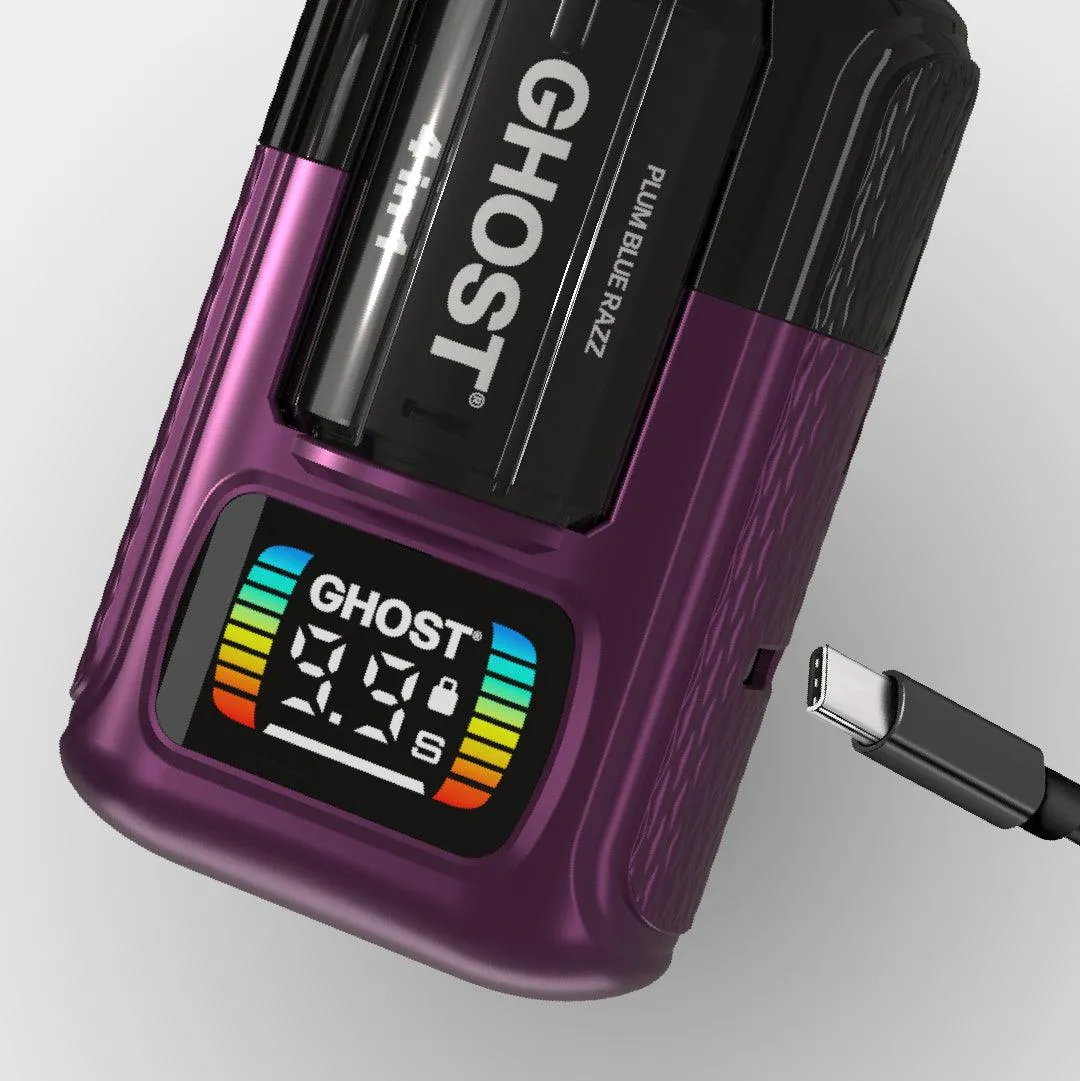 Plum Edition 4 in 1 Kit